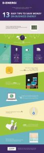Business Energy Infographic