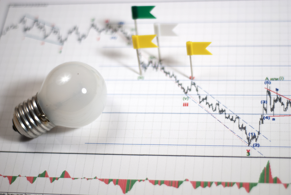 Help to Compare Business Energy Quotes